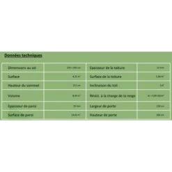 Abri De Jardin 4,31m² Skur 4 + Plancher Traité Peint Gris Baltic -Outdoor Soldes abri de jardin 431m skur 4 plancher traite peint gris baltic 11