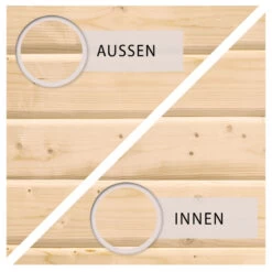 Abri De Jardin En Bois Massif 5,25m² Askola 3 Avec Appentis 240cm Et Paroi Arrière – Karibu 10 Abri De Jardin En Bois Massif 5,25m² Askola 3 Avec Appentis 240cm Et Paroi Arrière – Karibu -Outdoor Soldes abri de jardin en bois massif 525m askola 3 avec appentis 240cm et paroi arriere woodfeeling 4