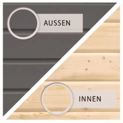 Abri De Jardin En Bois Massif Gris Terre 4,62m² Schwandorf 3 Avec Appentis 280cm Et Paroi Arrière – Karibu -Outdoor Soldes abri de jardin en bois massif gris terre 462m schwandorf 3 avec appentis 280cm et paroi arriere woodfeeling 3
