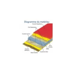 Garage à Motos En Métal Anthracite 4,14m² Titan 940 TRIMETALS -Outdoor Soldes garage a motos en metal anthracite 414m titan 940 trimetals 3