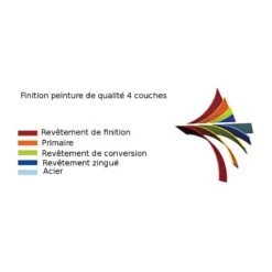 Garage Double Portes Vert Pâle Et Crème 18m² + Kit D'ancrage X-METAL -Outdoor Soldes garage double portes vert pale et creme 18m kit d ancrage x metal 4